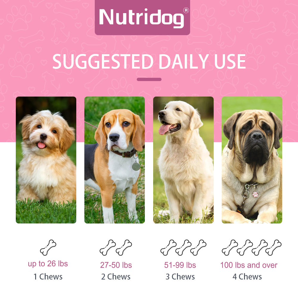 Nutridog NO Poo Treats For Dogs