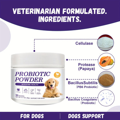 Nutridog Probiotic Powder for Dogs – Vet-Formulated Gut & Digestive Support | 90g / 90 Scoops